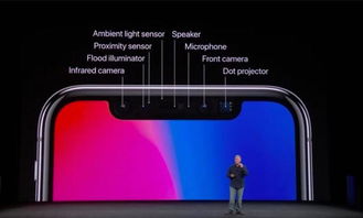 榮耀Magic 2 3D感光版與蘋果Face ID系統(tǒng)技術(shù)差異解析